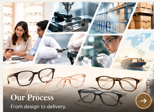 Our Process — From design to delivery.